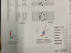 -纳吉亚猫专科动物医院博雅分院