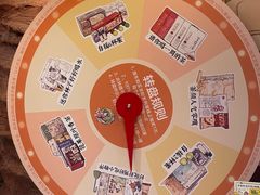 -7mall美食潮地标