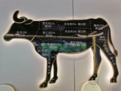 -官塘兄弟·潮汕牛肉店(官塘总店)