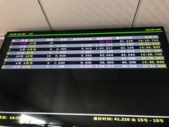 -锐擎卡丁车主题乐园(郊野公园店)