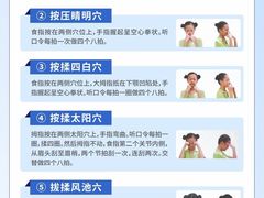 -宝视达眼镜(美中城店)