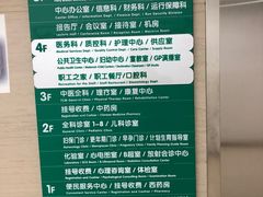 -虹桥社区卫生服务中心万源分中心