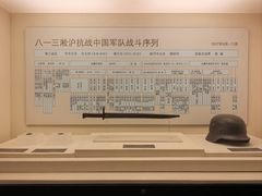 -上海大陆银行仓库旧址