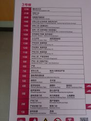 -厦门市妇幼保健院(总院区)