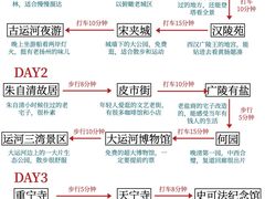 -陈记菜馆·非遗淮扬菜(东关街教场店)