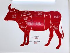 -全好食潮汕牛肉火锅(泗洲路店)