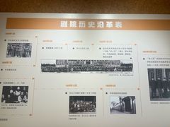 -北京人艺戏剧博物馆