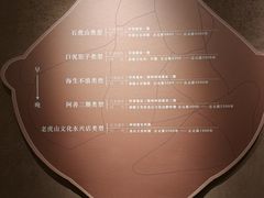 -包头博物馆