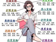 -成都银泰城