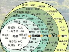 -柴米油盐(土菜院子店)