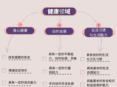 -伊顿幼儿园(天津壹街区校区)