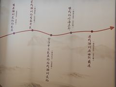 -潮州博物馆