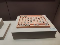 -西安大唐西市博物馆