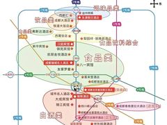 -龙湖成都上城天街