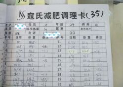 -寇氏拔罐减肥