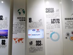 -广州市城市规划展览中心