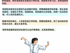 -名医堂永康中医·推拿正骨·针灸·艾灸