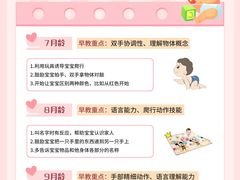-天鹅到家·保姆月嫂育儿嫂(总店)