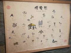 -丽江庭院之丽江往事(安定门店)