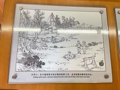 -自贡市盐业历史博物馆