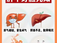 -天津水晶宫饭店