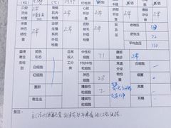 -利又安动物医院··老年病·猫科犬科·中兽医