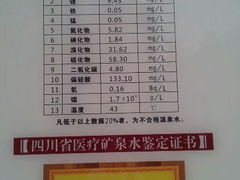 android_upload_pic-中铁花水湾四季温泉谷