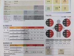 -瑞力健身(解放数创广场店)