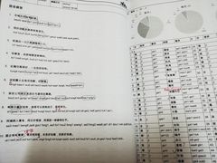 -粤学粤好·港式粤语文化及学习中心(福田南山都有店)