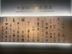 -镇江博物馆