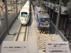 -中国铁道博物馆(正阳门馆)