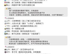 -观音桥步行街