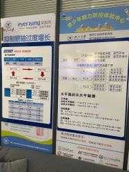 -清清博视儿童眼视光中心(角门西店)