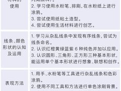 -红黄蓝成长中心•婴幼儿早教•托育(南山京基百纳广场店)