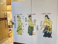 -冬日中医馆(枋湖店)