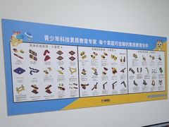 -童程童美·信息学竞赛·机器人编程·少儿编程(五棵松万达校区)