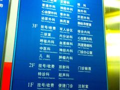 -中国人民解放军空军特色医学中心(空军总医院)