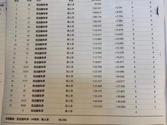 -赛卡联盟WSK卡丁车俱乐部