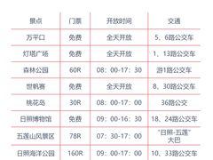 -巧克力渔家.小船海鲜家常菜(万平口店)