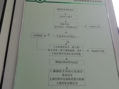 -青岛市市立医院(本部)