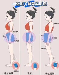 -卡莫瑜伽·普拉提