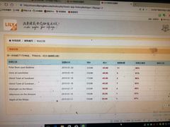 -LILY英语思维馆(玉泉路店)