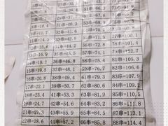 -郭记小街麻辣烫(虎坊路店)