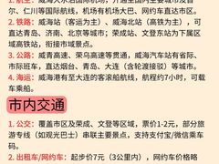 -幸福门