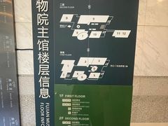 -福建博物院