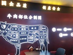 -牛将军•涮肉•烤肉(北京王府井·故宫店)