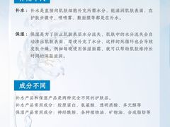 -上海明天广场JW万豪酒店