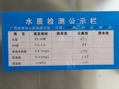 -广西体育中心-游泳馆