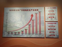 -深圳市当代艺术与城市规划馆