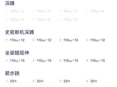 -MADFIT迈非健身(阳光天地店)